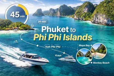Speedboat Phuket Phi Phi: Complete Travel Guide 2026